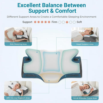 Reozizz Memory Foam Cervical Support Pillow